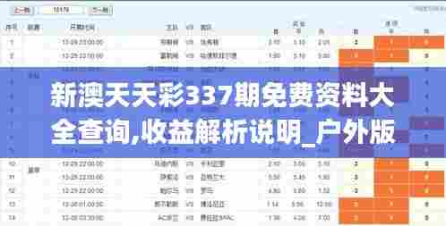 新澳天天彩337期免费资料大全查询,收益解析说明_户外版51.411-8