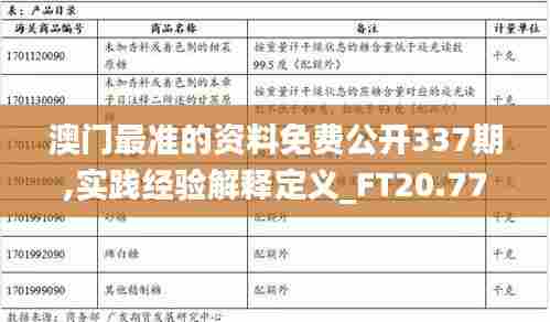 澳门最准的资料免费公开337期,实践经验解释定义_FT20.772-8