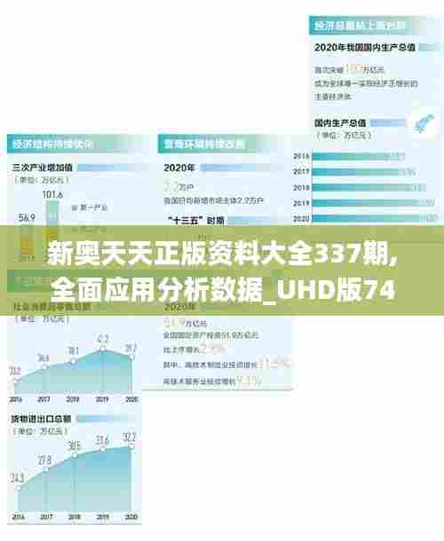 新奥天天正版资料大全337期,全面应用分析数据_UHD版74.206-9