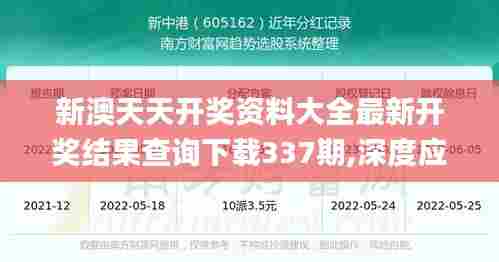 新澳天天开奖资料大全最新开奖结果查询下载337期,深度应用数据策略_社交版17.168-1