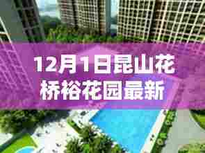 昆山花桥裕花园最新房价动态及背景影响力解析