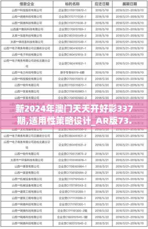 新2024年澳门天天开好彩337期,适用性策略设计_AR版73.104-1