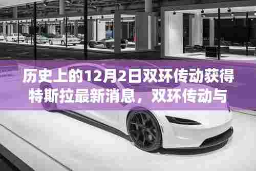 双环传动与特斯拉联动,学习变革,自信成就之源