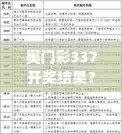 奥门彩337开奖结果?,实践评估说明_U95.810-4