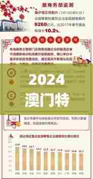 2024澳门特马今晚开奖337期开奖结果,数据整合执行策略_Mixed99.790-7