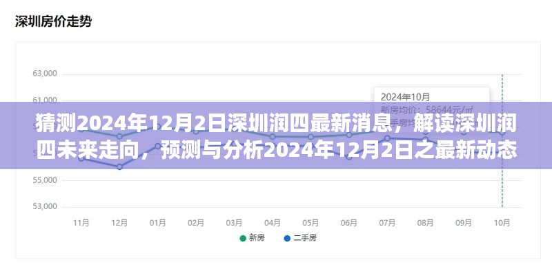 猜测2024年12月2日深圳润四最新消息,解读深圳润四未来走向,预测与分析2024年12月2日之最新动态