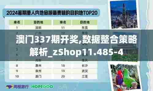 澳门337期开奖,数据整合策略解析_zShop11.485-4