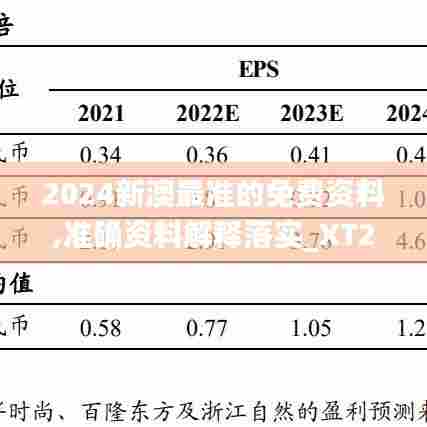 2024新澳最准的免费资料,准确资料解释落实_XT21.977-1