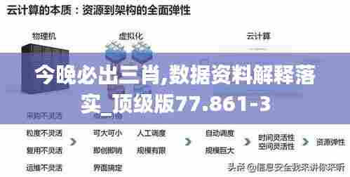 今晚必出三肖,数据资料解释落实_顶级版77.861-3