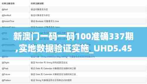 新澳门一码一码100准确337期,实地数据验证实施_UHD5.452-6