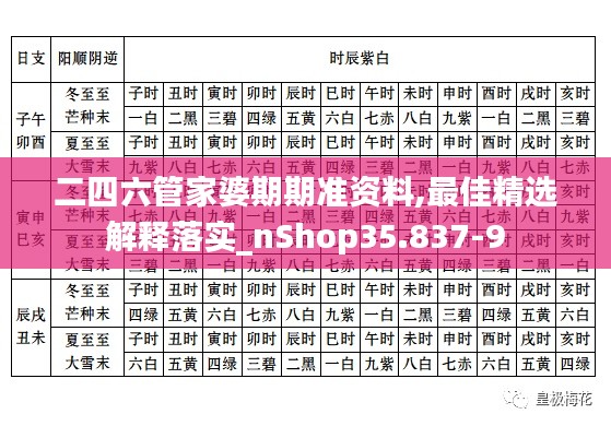 二四六管家婆期期准资料,最佳精选解释落实_nShop35.837-9