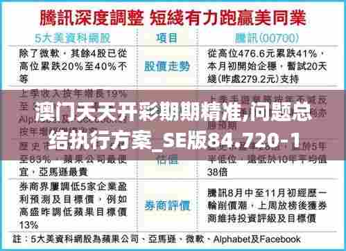 澳门天天开彩期期精准,问题总结执行方案_SE版84.720-1