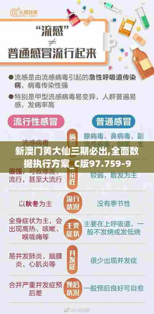 新澳门黄大仙三期必出,全面数据执行方案_C版97.759-9