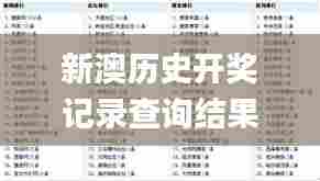 新澳历史开奖记录查询结果一样吗,深层解答解释落实_U61.556-8