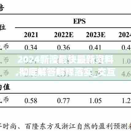 2024新澳最快最新资料,彻底解答解释落实_交互版14.284-8