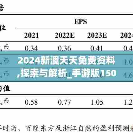 2024新澳天天免费资料,探索与解析_手游版150.918-3