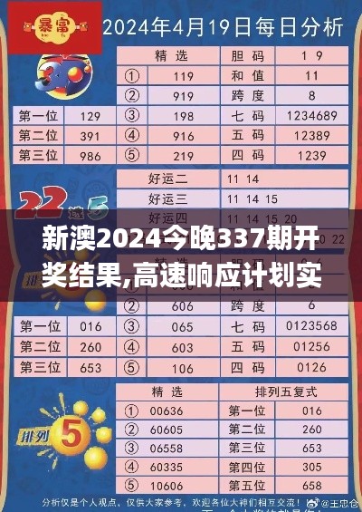 新澳2024今晚337期开奖结果,高速响应计划实施_SP16.834-4