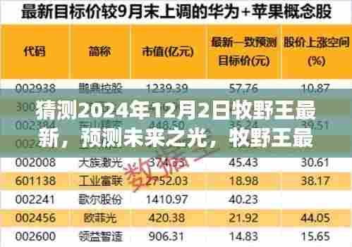揭秘牧野王最新动向,预测未来之光(展望至2024年12月)