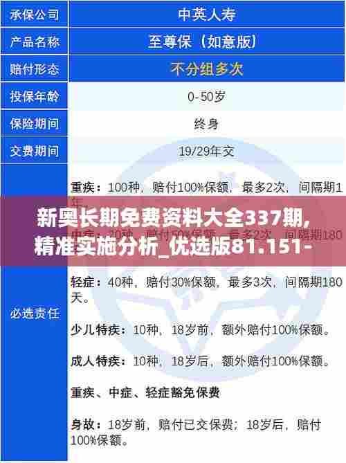 新奥长期免费资料大全337期,精准实施分析_优选版81.151-7