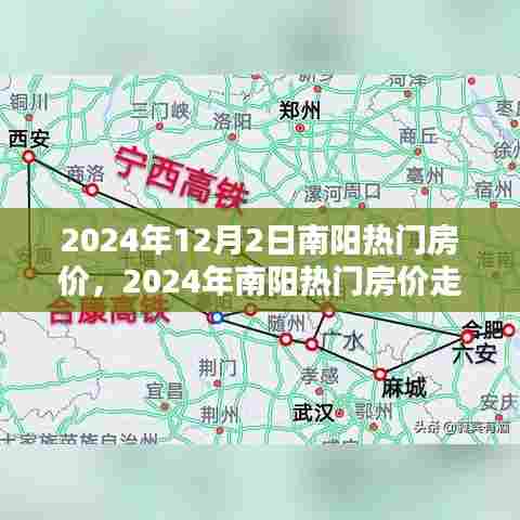 2024年南阳热门房价走势分析与预测