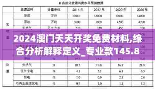 环肥燕瘦 第6页