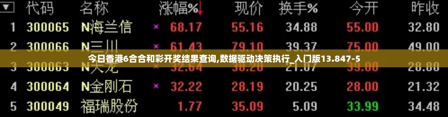 今日香港6合合和彩开奖结果查询,数据驱动决策执行_入门版13.847-5
