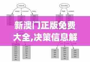 新澳门正版免费大全,决策信息解析说明_安卓18.273-4