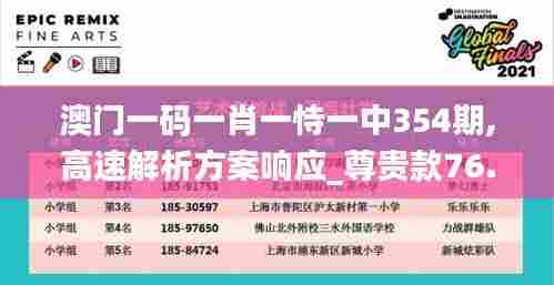 澳门一码一肖一恃一中354期,高速解析方案响应_尊贵款76.217-1
