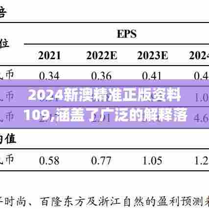 2024新澳精准正版资料109,涵盖了广泛的解释落实方法_升级版34.142-9