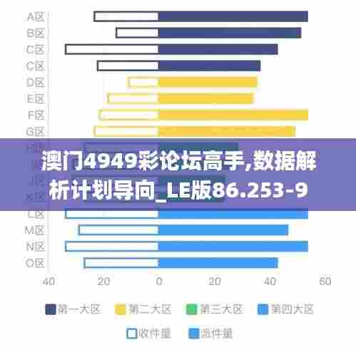 侃侃而谈 第6页