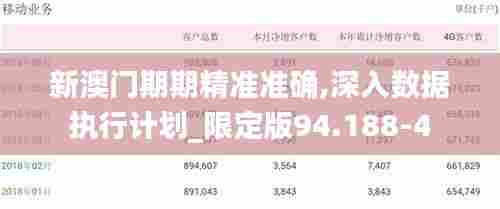 新澳门期期精准准确,深入数据执行计划_限定版94.188-4