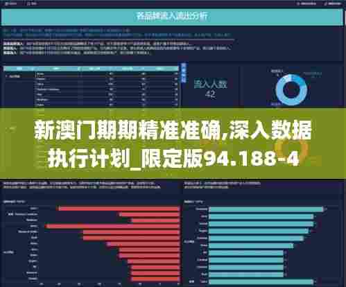 新澳门期期精准准确,深入数据执行计划_限定版94.188-4