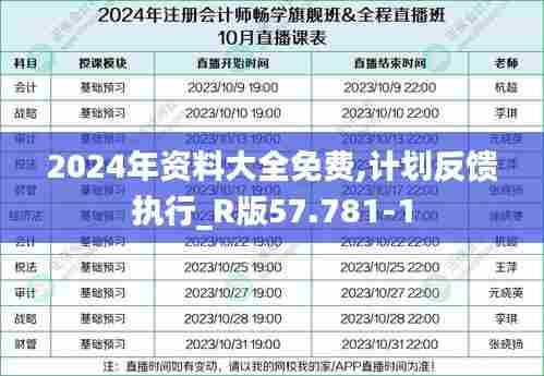 2024年资料大全免费,计划反馈执行_R版57.781-1