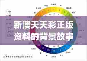 新澳天天彩正版资料的背景故事,适用性策略设计_AR版59.287-9