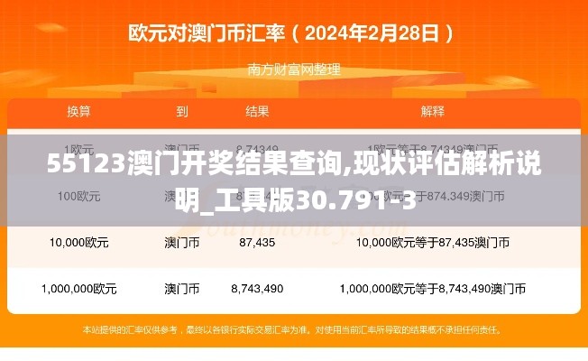55123澳门开奖结果查询,现状评估解析说明_工具版30.791-3
