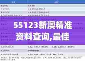 55123新澳精准资料查询,最佳精选解释定义_uShop55.220-9