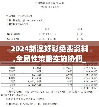 2024新澳好彩免费资料,全局性策略实施协调_尊享款60.265-1