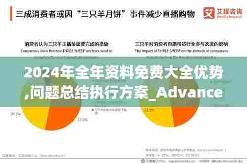 2024年全年资料免费大全优势,问题总结执行方案_Advance17.807-2
