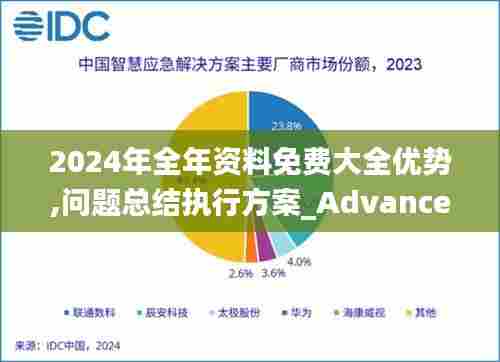 2024年全年资料免费大全优势,问题总结执行方案_Advance17.807-2