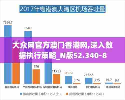 大众网官方澳门香港网,深入数据执行策略_N版52.340-8