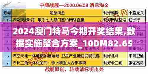 2024澳门特马今期开奖结果,数据实施整合方案_10DM82.650-9