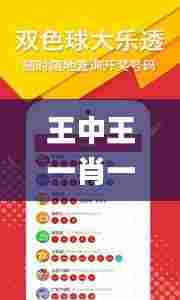 王中王一肖一中一特一中2020,快速设计响应计划_安卓48.107-3