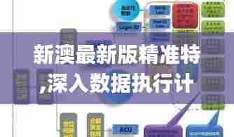 新澳最新版精准特,深入数据执行计划_GM版59.787-8