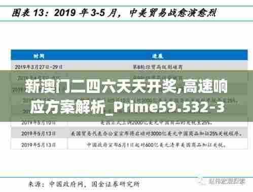 新澳门二四六天天开奖,高速响应方案解析_Prime59.532-3