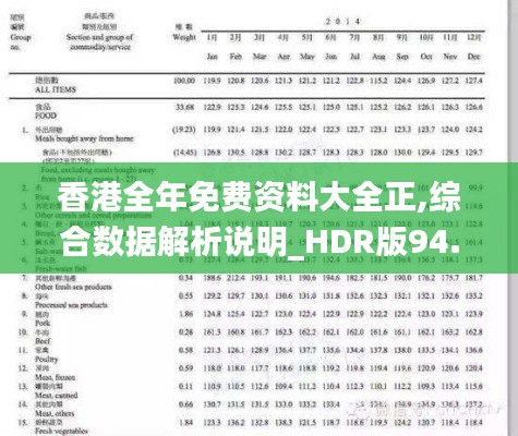 香港全年免费资料大全正,综合数据解析说明_HDR版94.687-6