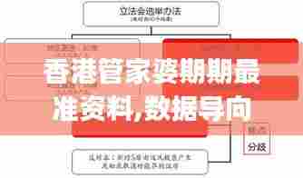 香港管家婆期期最准资料,数据导向计划解析_精装版65.810-3