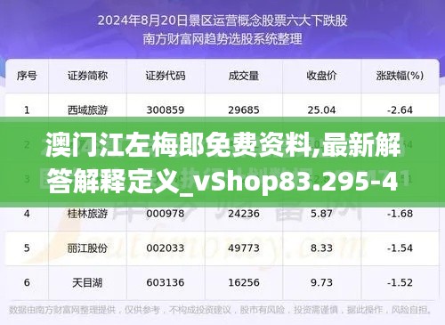 澳门江左梅郎免费资料,最新解答解释定义_vShop83.295-4