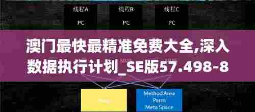 富贵不能淫 第6页