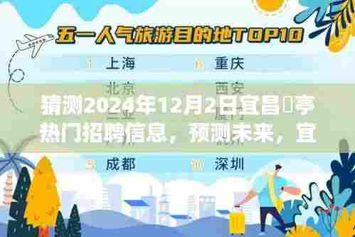 宜昌猇亭热门招聘信息展望,预测未来趋势至XXXX年视角(XXXX年预测)