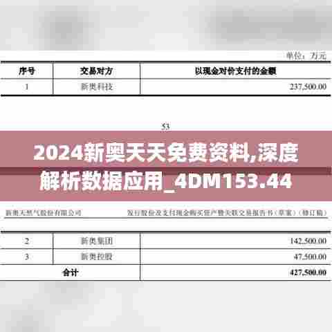 2024新奥天天免费资料,深度解析数据应用_4DM153.448-4